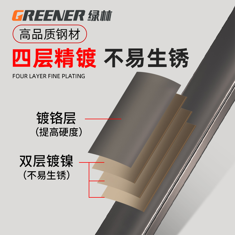 GREENER 绿林 双向快速梅花棘轮扳手工业级小开口两用扳手自动五金工具套装 