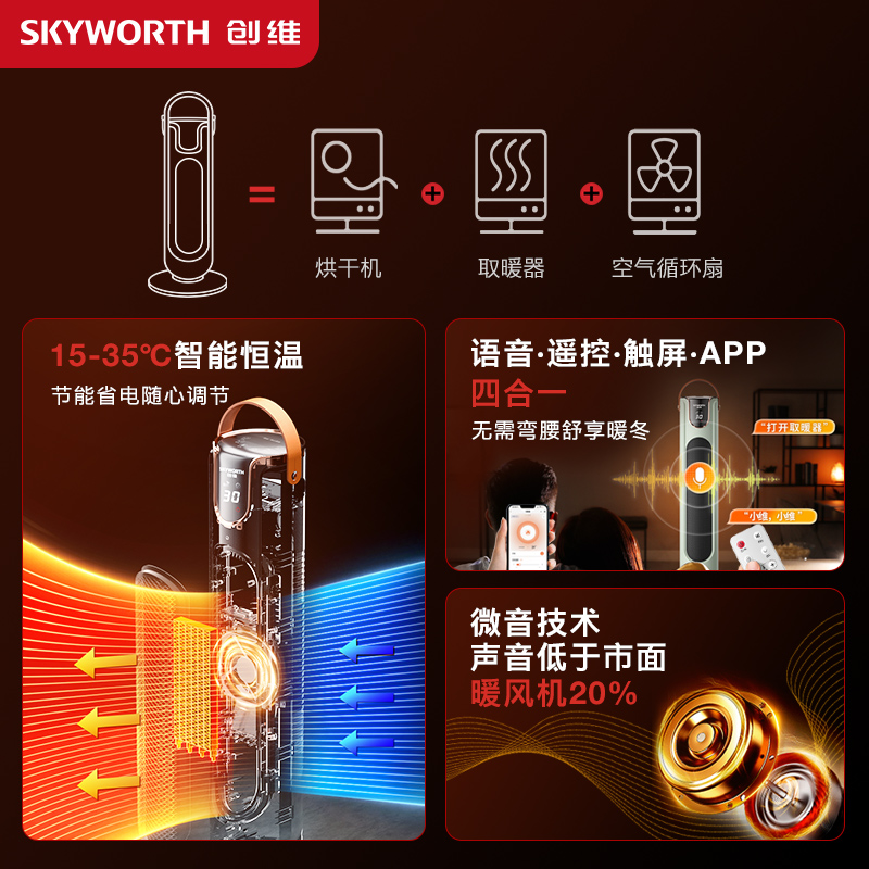 SKYWORTH 创维 语音智能取暖器小型暖风机电暖气节能静音家用全屋速热a810 159