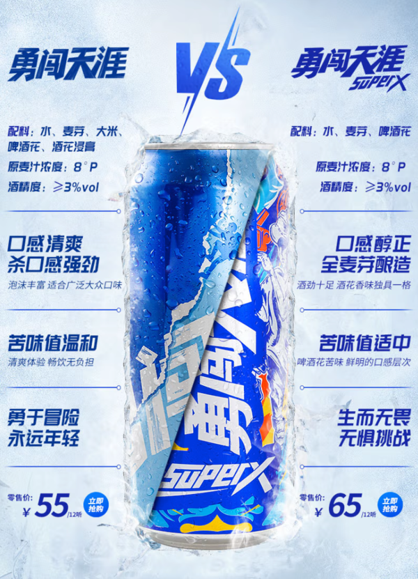 SNOWBEER 雪花 勇闯天涯 superX 500ml*12听