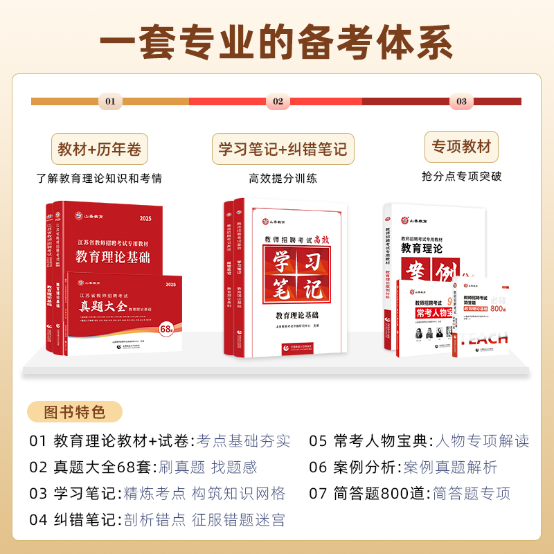 山香教育2023版江苏省教师招聘考试提分系列8本套礼盒装 189元（需用券）