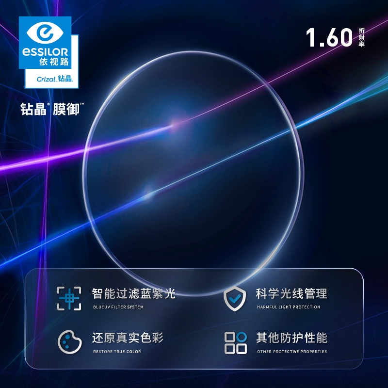 essilor 依视路 钻晶膜御系列A4升级版防蓝光高清透非球面镜片1.60折射率+镜宴