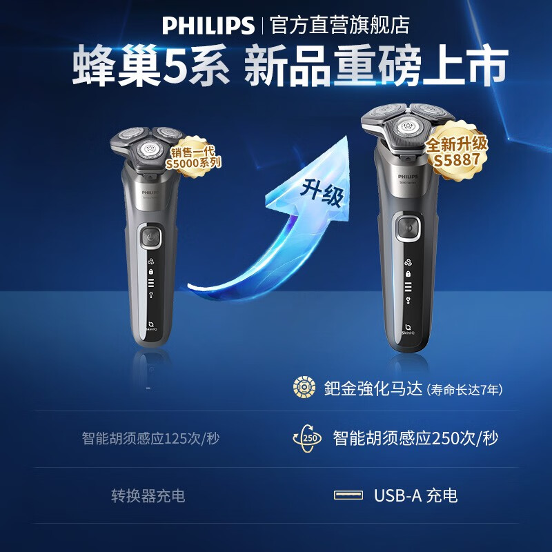 PHILIPS 飞利浦 电动剃须刀 亲肤经典蜂巢5系 荷兰整机进口 SkinIQS5887/10 499元（