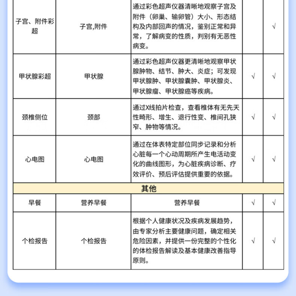 iKang 爱康国宾 体检套餐成人优享体检卡 免费报告解读