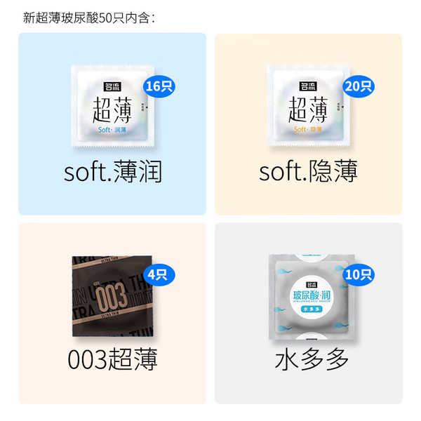 名流 安全套套装 50只装（含003+隐薄+润薄+多量玻尿酸）