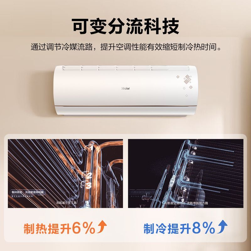 国家补贴、百亿补贴：海尔 Haier 空调 大1.5匹 新一级能效变频 优恋KTA 1438.56