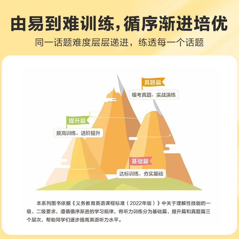 《星火英语·小学英语听力100题》（年级任选） 15.8元包邮（需用券）