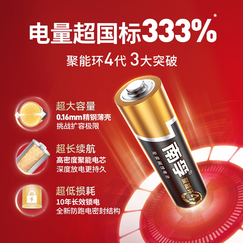 南孚 LR6 5號堿性電池 1.5V 40粒裝 52.65元