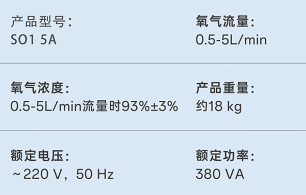 瑞迈特 BMC 制氧机雾化一体机 5L