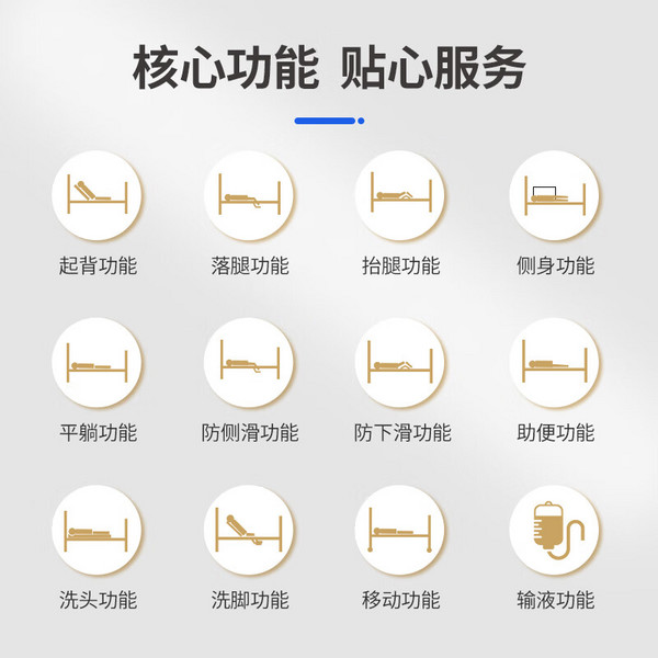康逻辑 多功能医院同款护理床 全曲全翻双防滑款