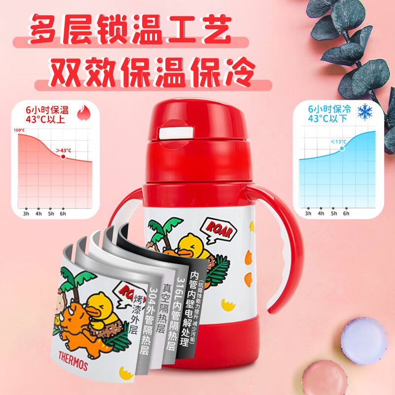 THERMOS 膳魔师 儿童保温杯带把手喷火恐龙 280ml 98.21元（需用券）