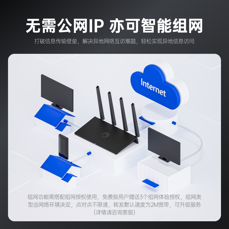 蒲公英路由 器4G插卡路由器X4C全网通sim卡/有线切换 159元（需用券）