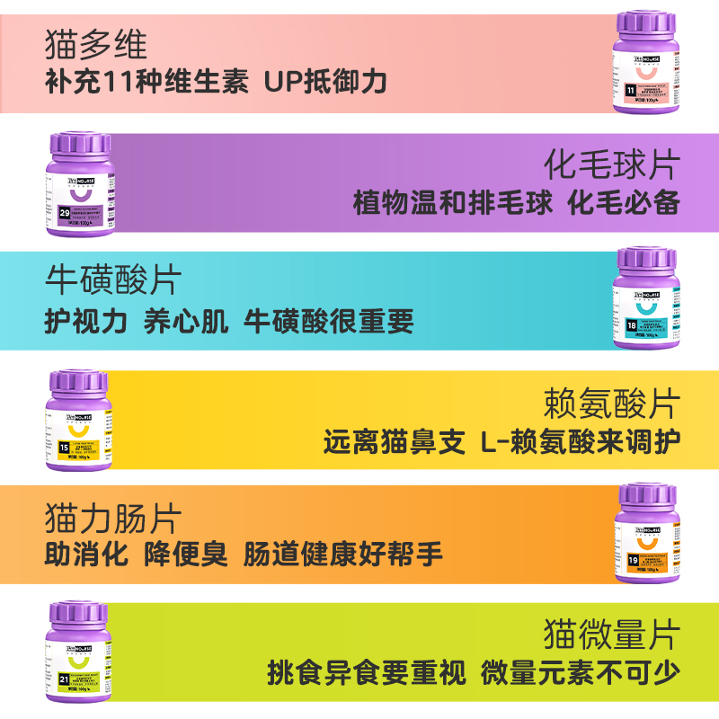 NOURSE 卫仕 猫咪保健品营养品化毛球猫多维化毛膏益生菌鱼油牛磺酸卫士 67.9