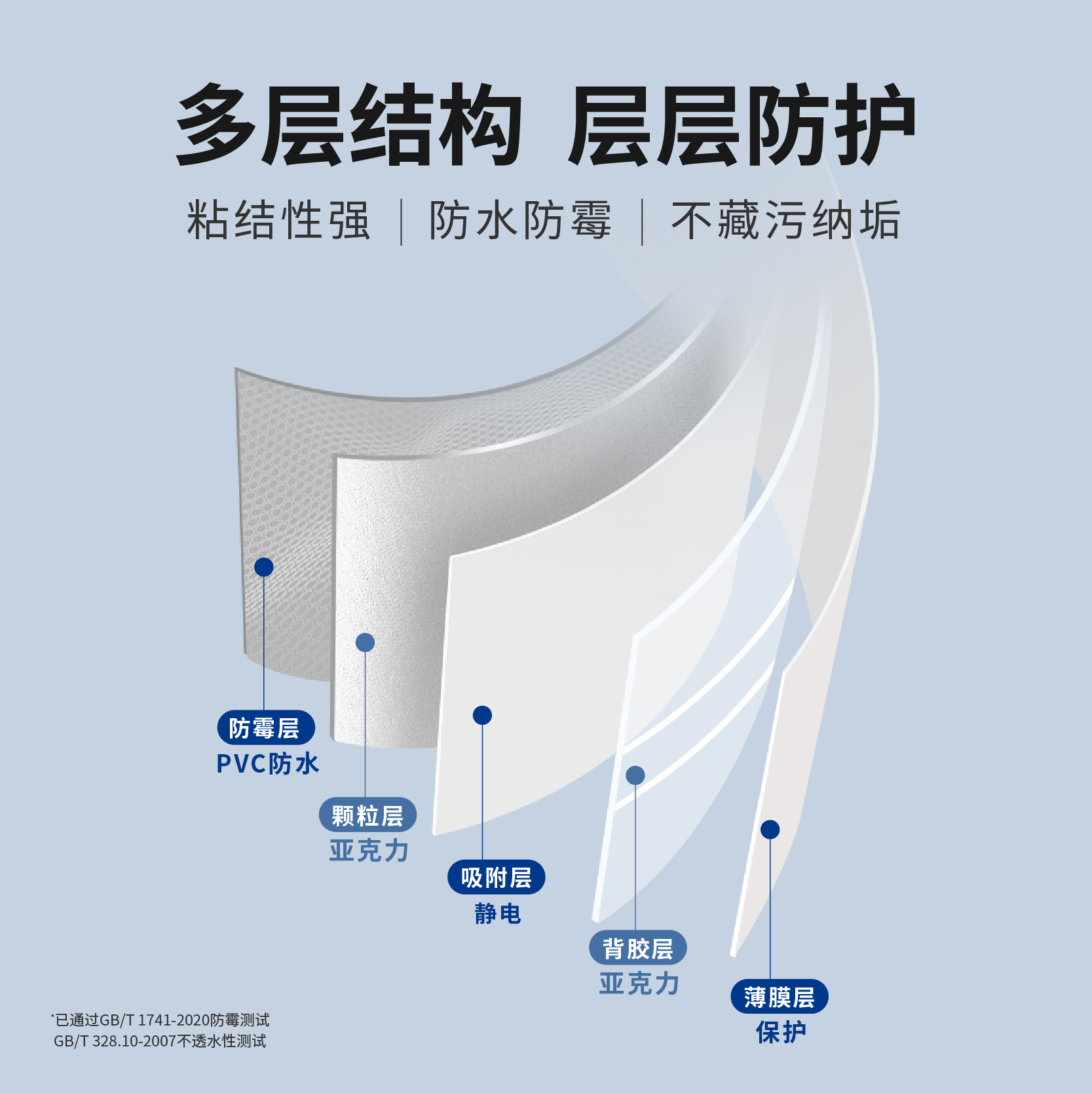 立邦 防水防霉美缝贴厨房水池水槽卫生间马桶密封条缝隙填补胶条 17.9元（