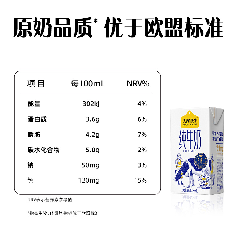 认养一头牛 全脂纯牛奶125ml*16盒 3.6g蛋白儿童牛奶125ml纯奶中秋送礼盒 1箱 34.