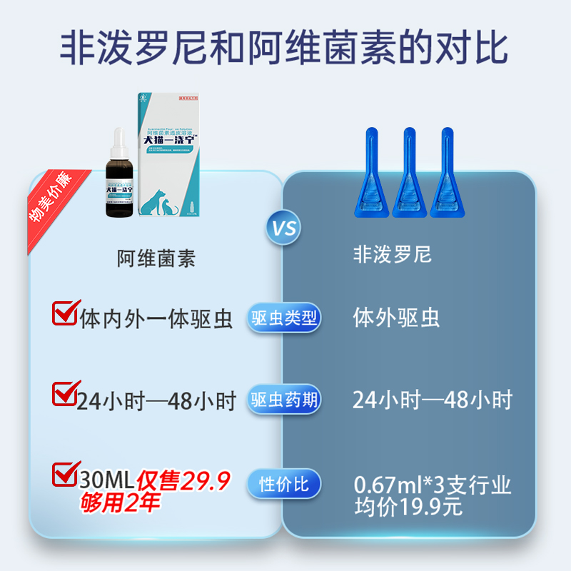 鑫盾 宠物体内外驱虫 30ML 5.9元（需用券）