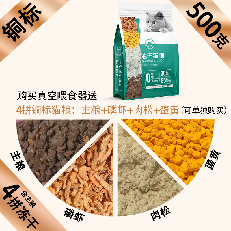 PYRAMUS/帕尔麦斯 猫粮4拼 500g 4.72元（需用券）