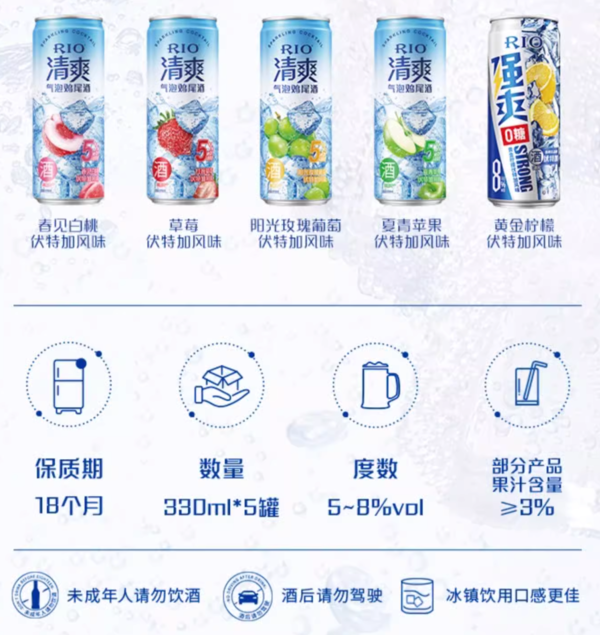 RIO 锐澳 鸡尾酒 清爽4罐+强爽0糖1罐 330ml*5罐