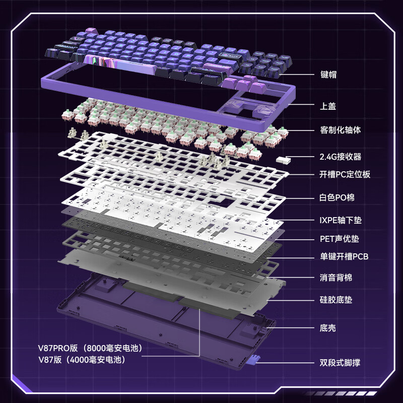 VGN V87 87键 2.4G蓝牙 多模无线机械键盘 加勒比海 动力银轴 RGB 148.58元