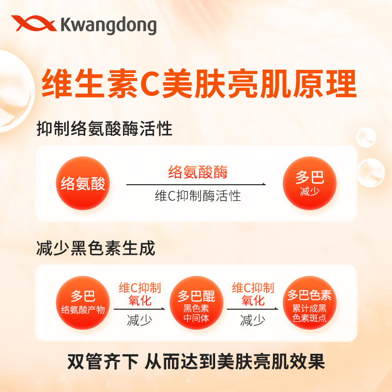 kwangdong 韩国 维生素C粉 盒装 维他命C 20元（需用券）