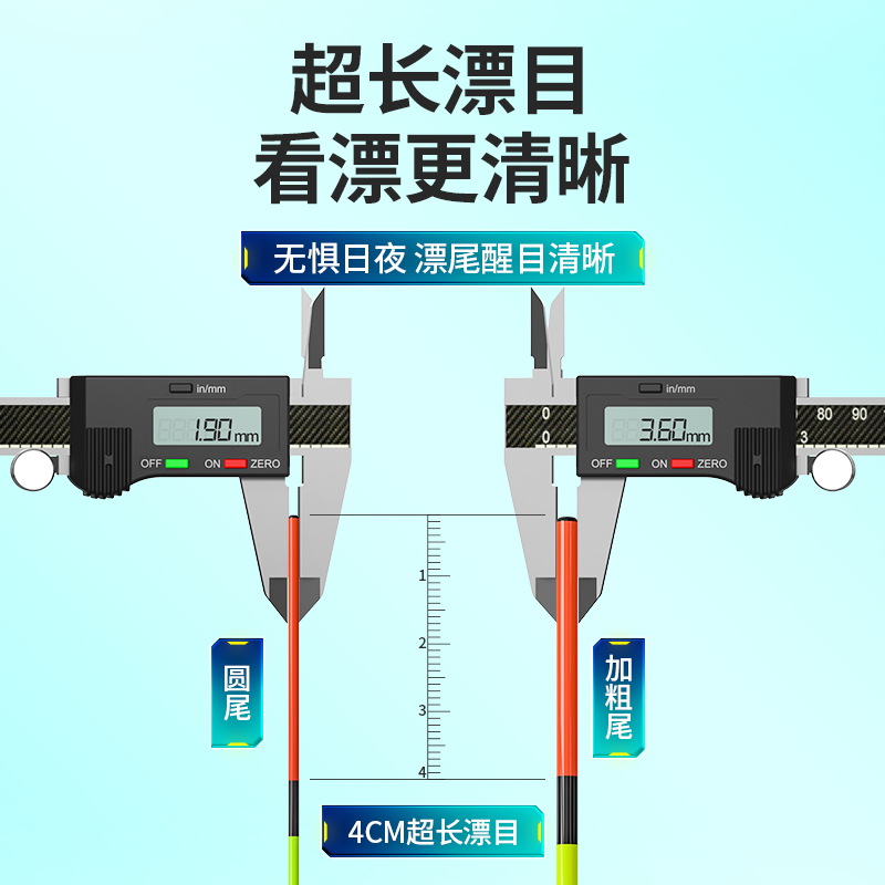 川泽 矶钓滑漂浮漂远投大物加粗醒目夜光鱼漂咬钩变色矶竿路滑鲢鳙 35元（