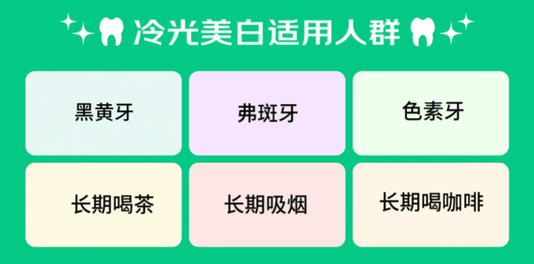 京东健康甄选 牙齿冷光美白单次套餐