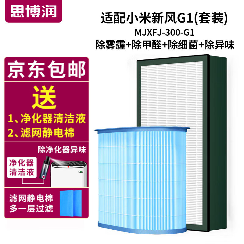 思博润 SBREL 适用小米新风机滤芯 米家系统中效高效套装除雾霾升级版滤网 3