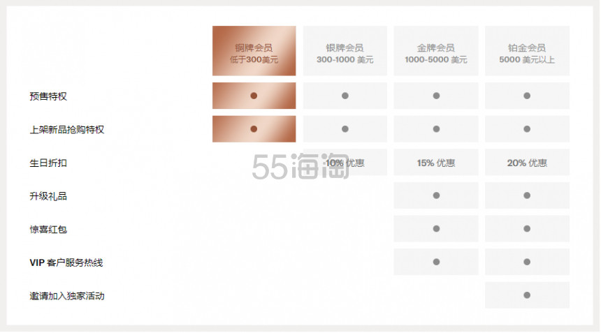 Shopbop：大熱牛仔褲 Agolde 低至3折