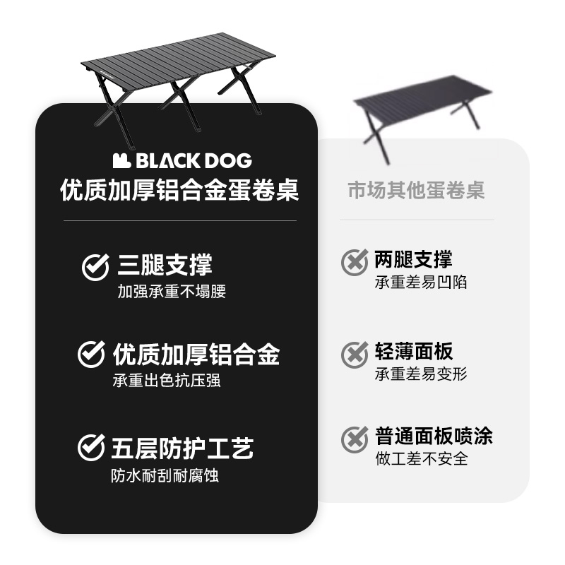 Blackdog 黑狗 露营桌椅户外露营野炊装备全套铝合金折叠桌子蛋卷桌 209元（