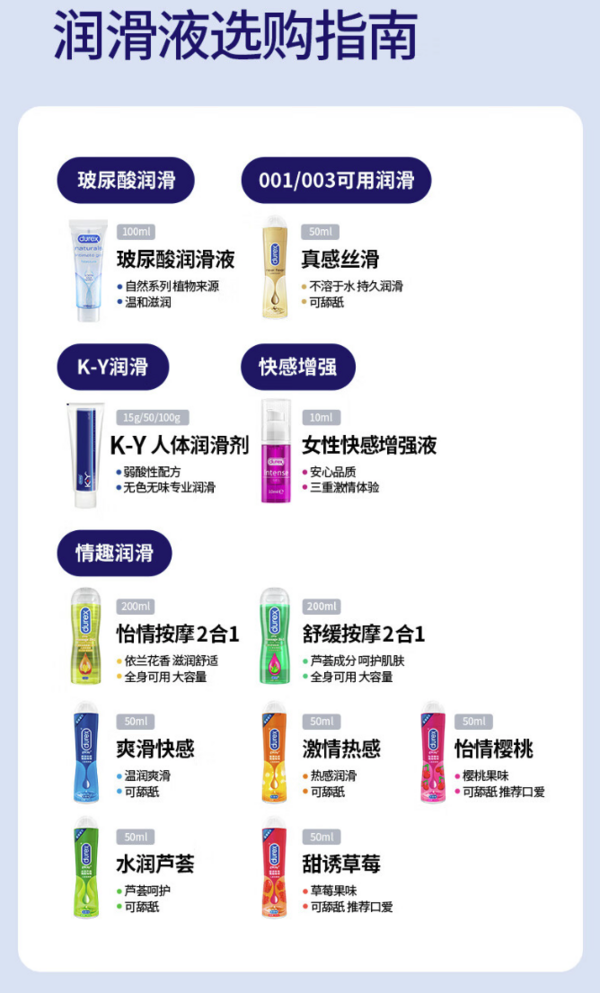 durex 杜蕾斯 KY润滑液 15g