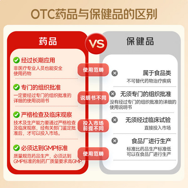 D-Cal 迪巧 维D钙咀嚼片 120粒