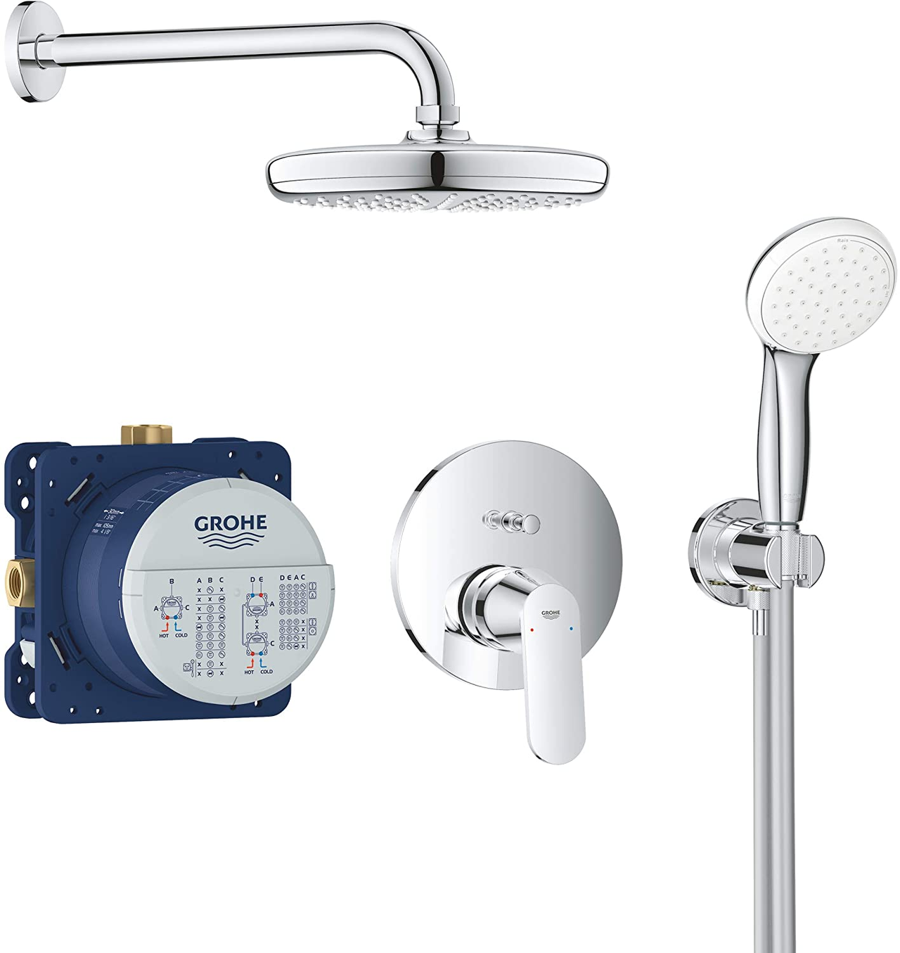 【含税直邮】Grohe 高仪 欧洲大都会系列 暗装淋浴系统 25219001 带Tempesta 210 花