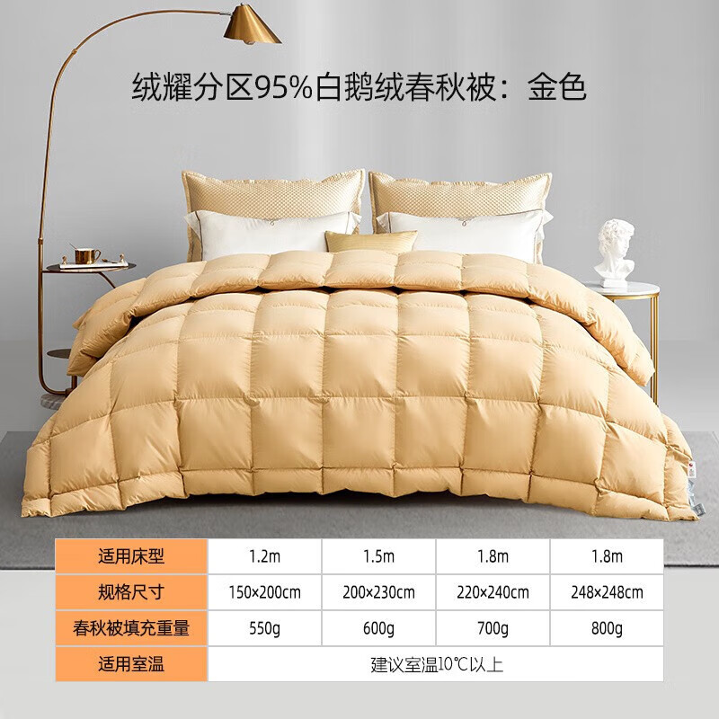 MENDALE 梦洁家纺 绒耀分区95%白鹅绒厚被 金色 150*200cm 789元（需用券）