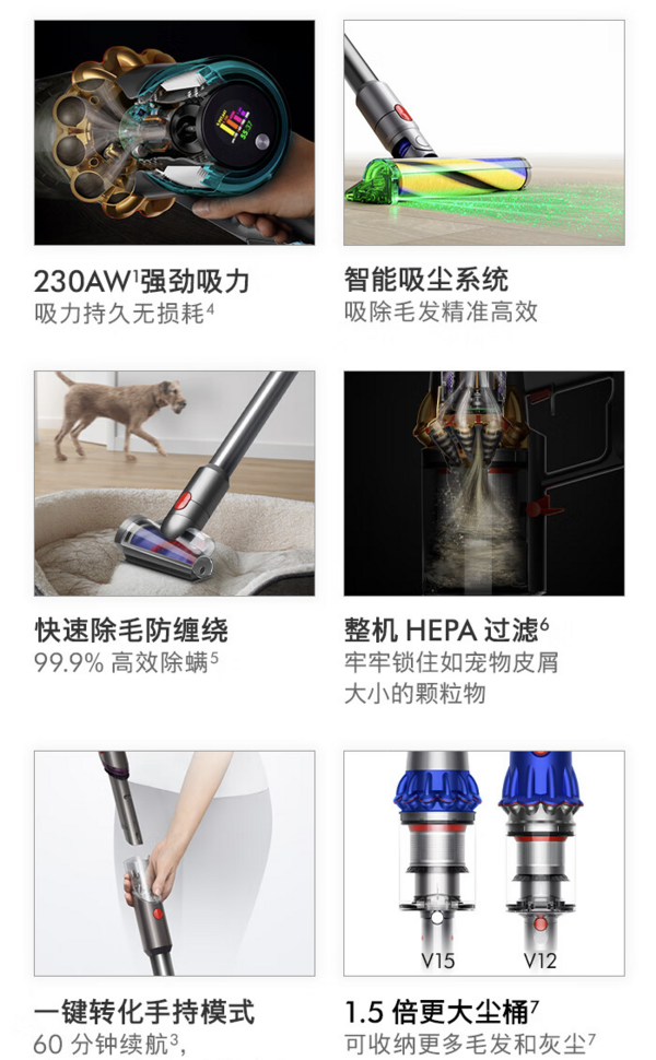 dyson 戴森 V15 Detect Fluffy 手持式吸尘器 蓝色