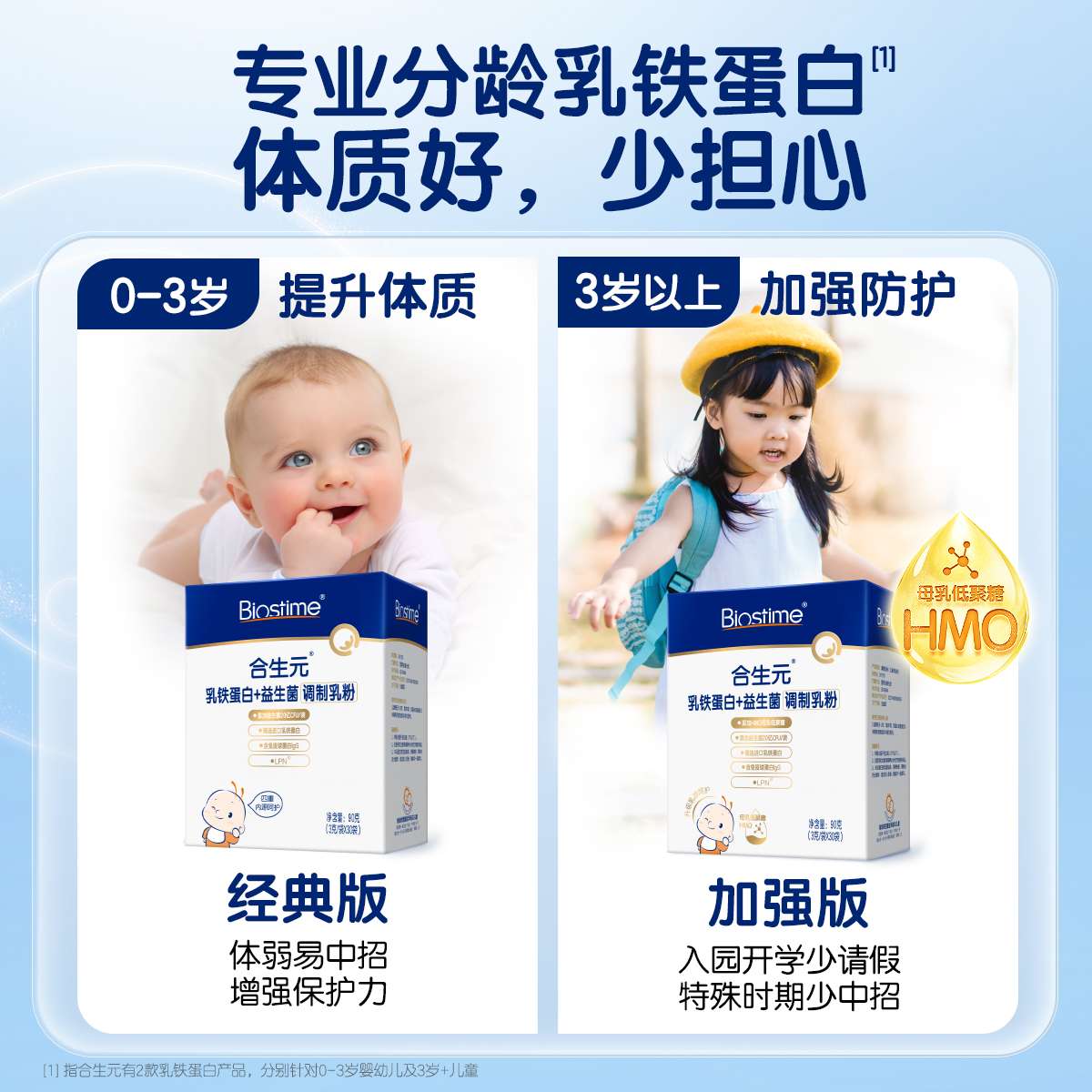 BIOSTIME 合生元 HMO乳铁蛋白益生菌调制乳粉30袋婴幼儿童含免疫球蛋白 264.33元