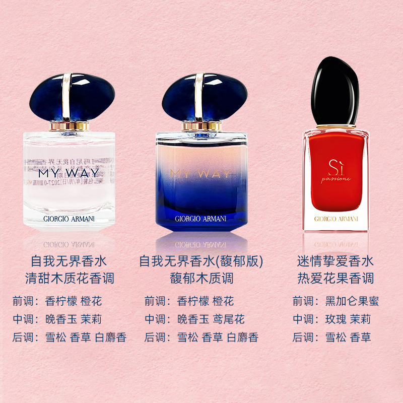 88VIP：LANCOME 兰蔻 GIORGIO ARMANI/阿玛尼自我无界香水馥郁版7ml体验装持久留香 7