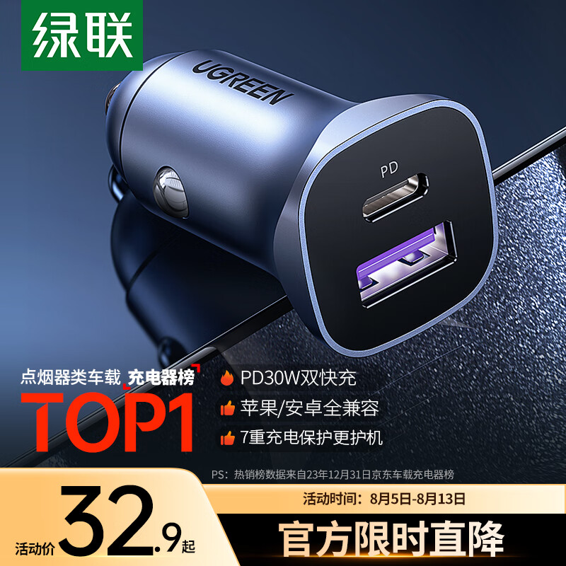 UGREEN 绿联 车载充电器 29.9元