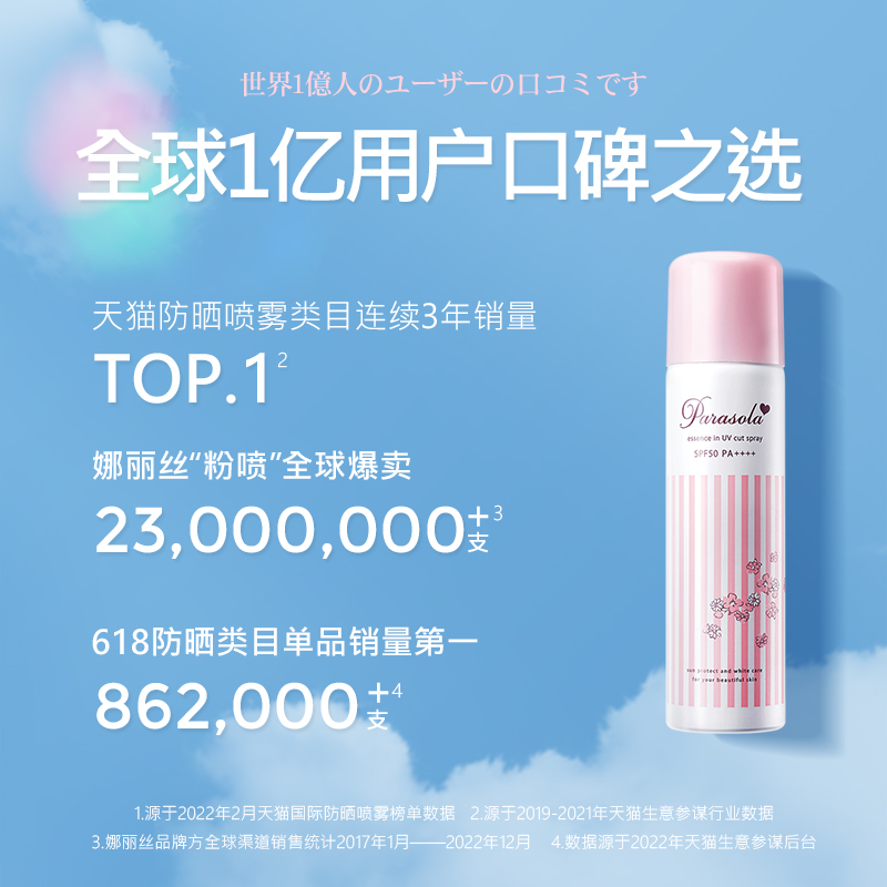 NARIS UP 娜丽丝 防晒喷雾SPF50+ 140ml*3 167.86元