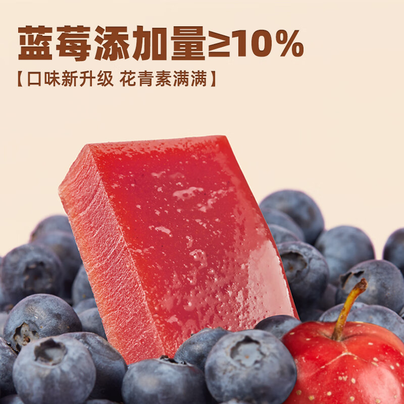 plus会员:沂蒙公社 鲜蒸蓝莓山楂糕 500g 14.8元（需领券）