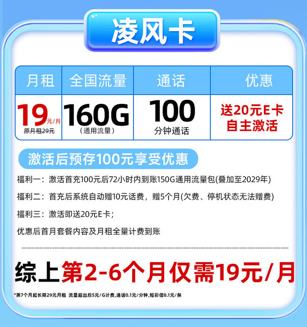 UNICOM 中国联通 凌风卡 半年19元月租（160G流量+100分钟通话+自主激活）赠20元E卡