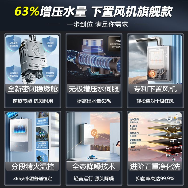 百亿补贴：Haier 海尔 燃气热水器16升13静音下置水伺服增压恒温天然气新品 1