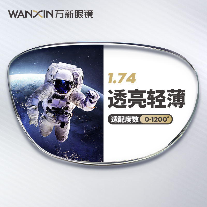 winsee 万新 官旗 万新高清1.74镜片+多种框型任选 正品保证 售后无忧 194元（