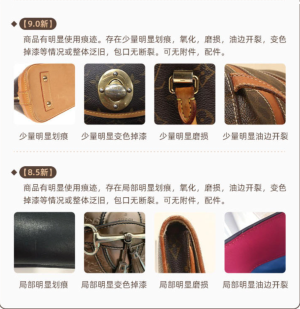 LOUIS VUITTON 路易威登 NEVERFULL单肩包 中古99新 992111170513