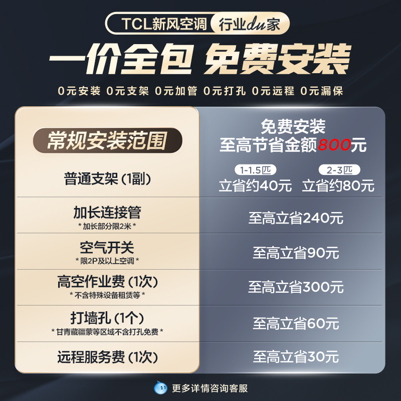 TCL 大1匹小蓝翼Ⅱ新风空调挂机60m³/h大新风量新一级能效变频 2379元（需用