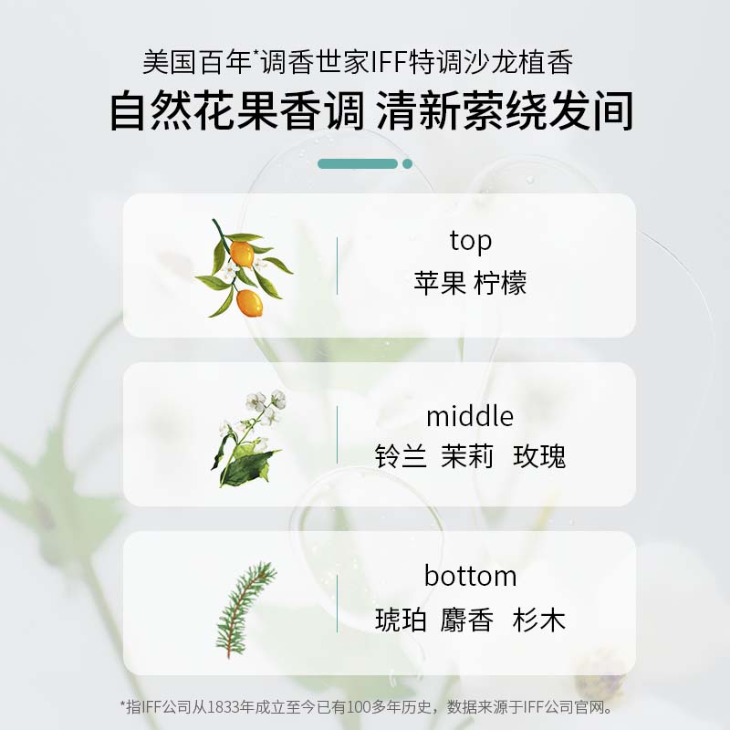 NATTITUDE 植观 尤加利去屑清爽系列 氨基酸洗发水 251ml 45.54元（需买3件，共136