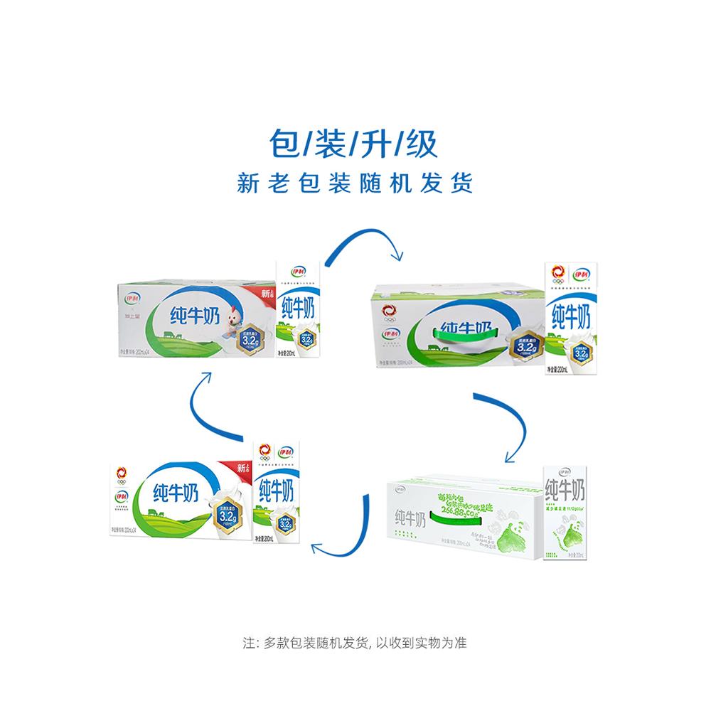 yili 伊利 纯牛奶 200ml*24盒 31.9元