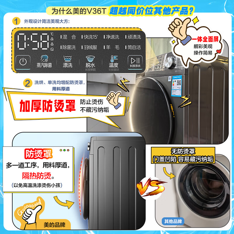 以旧换新补贴、PLUS会员：Midea 美的 MG100V36T 滚筒洗衣机 10公斤 1042元（需用