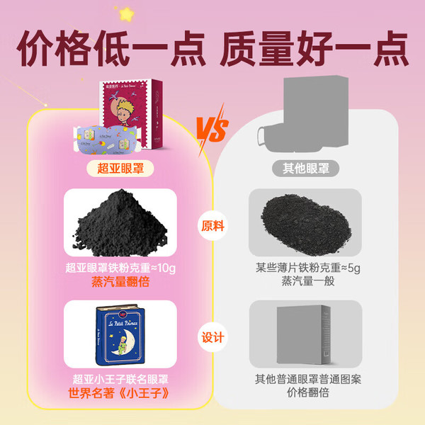 超亚医药 小王子热敷蒸汽眼罩 41℃恒温+玫瑰香型 10片装