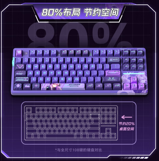 VGN V87 87键 2.4G蓝牙 多模无线机械键盘 加勒比海 草莓布丁轴 RGB ￥179