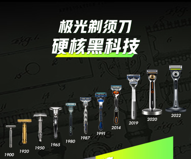 Gillette 吉列 Labs极光净澈 男士剃须刀套装（1刀架+4刀头+磁性支架） 185.28元（可3件9折） 买手党-买手聚集的地方