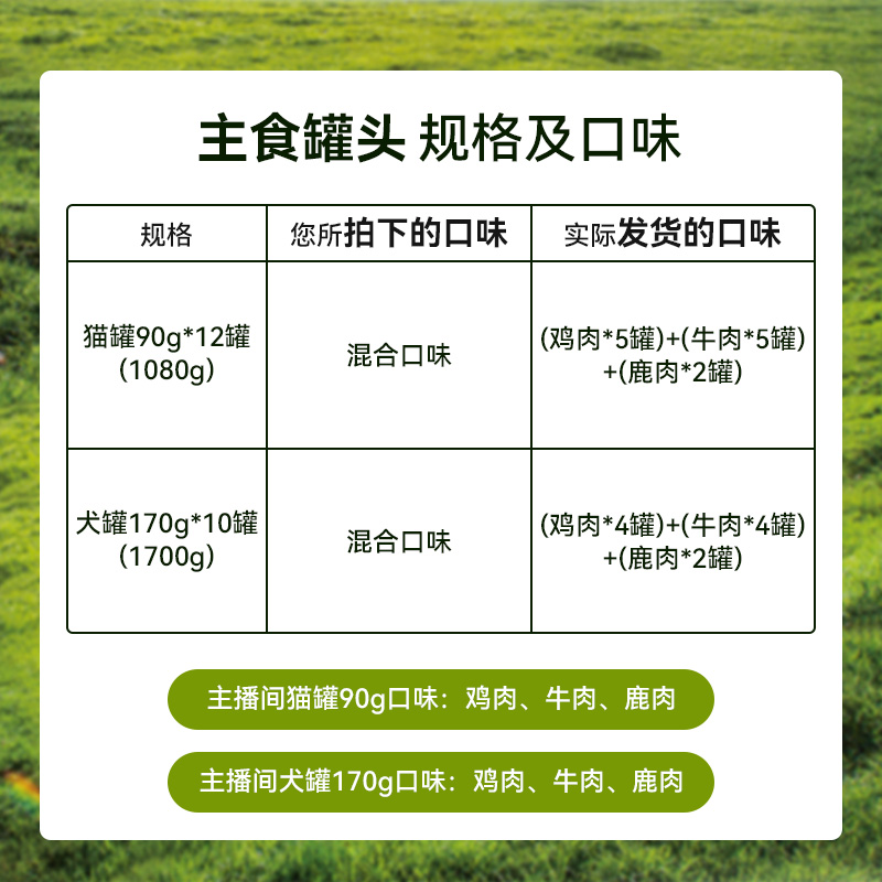 ZEAL 真致 新西兰进口主食猫罐90g*12/犬罐170g*10 184元（需用券）